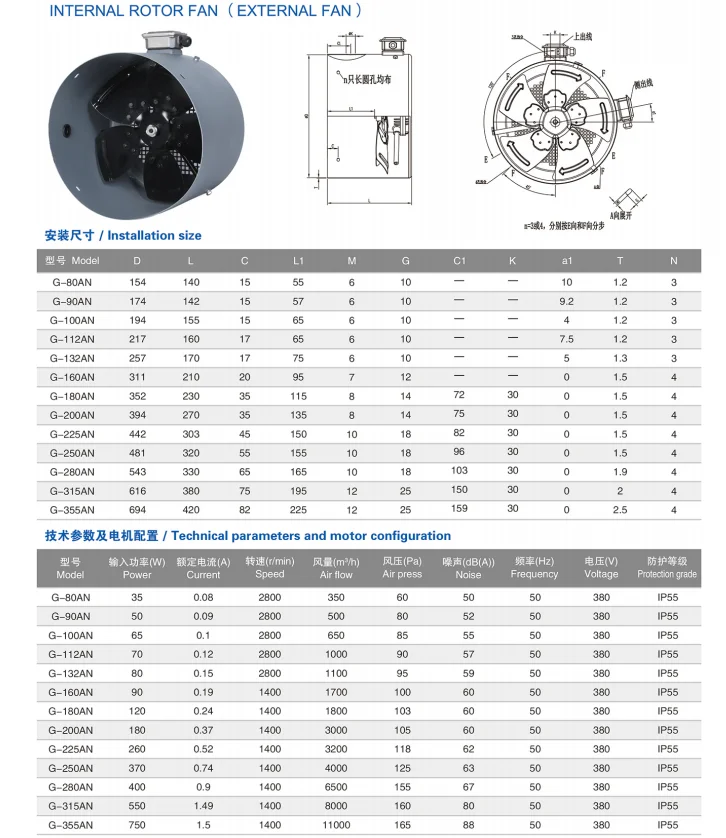 G-180a Electric Cooling Fan, Inverter, Axial, Steel, 220-240V - detail 10