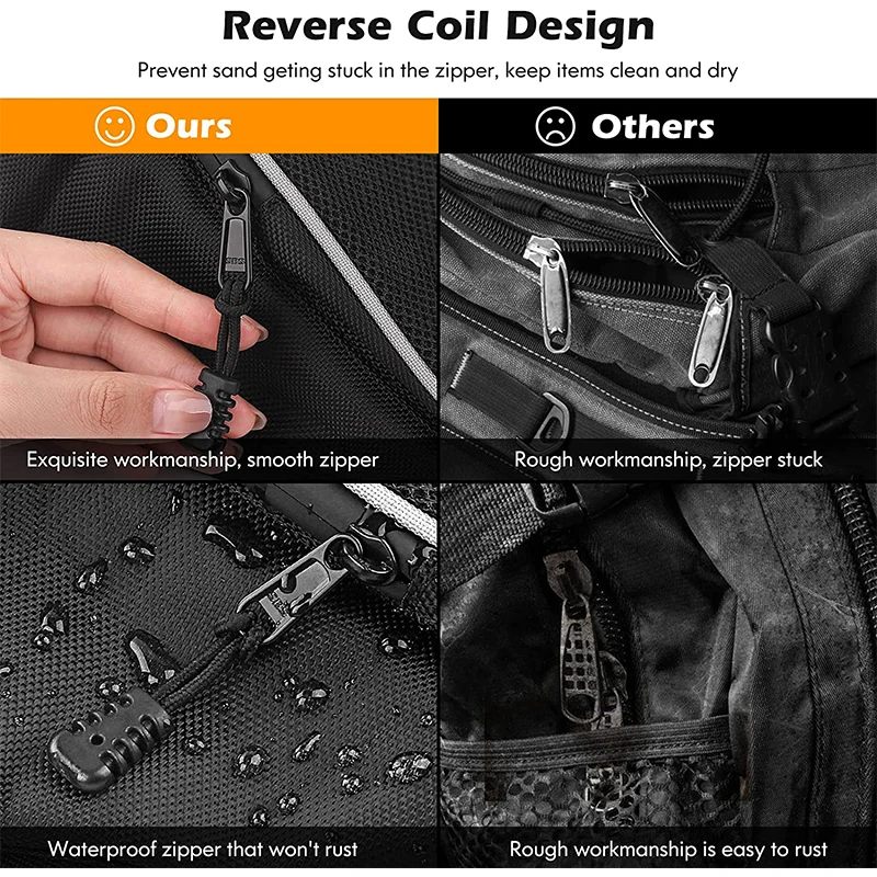 Сумка-Органайзер для мотоцикла MFC квадроцикла UTV Polaris