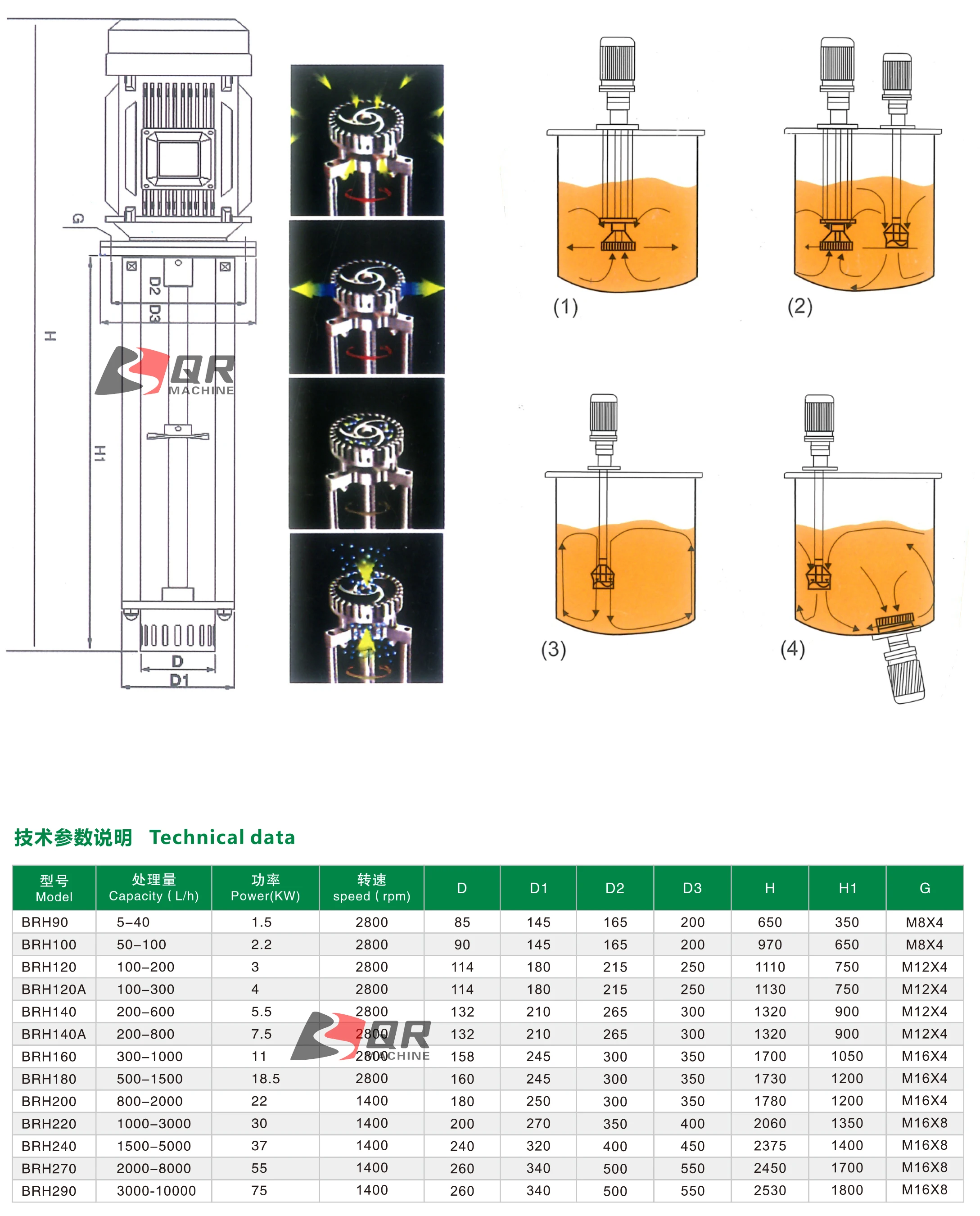 ブースター・導入液 KANA CANNABOOST 〜キャナブースト〜 | CANNA Japan