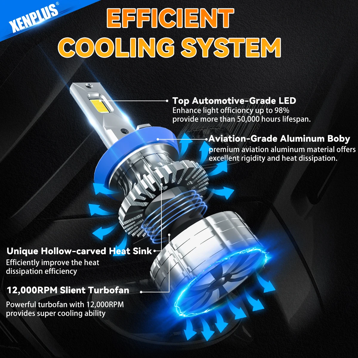 JEEP用 H11 40000LM 6000K LEDヘッドライト 12V 90W 新品
