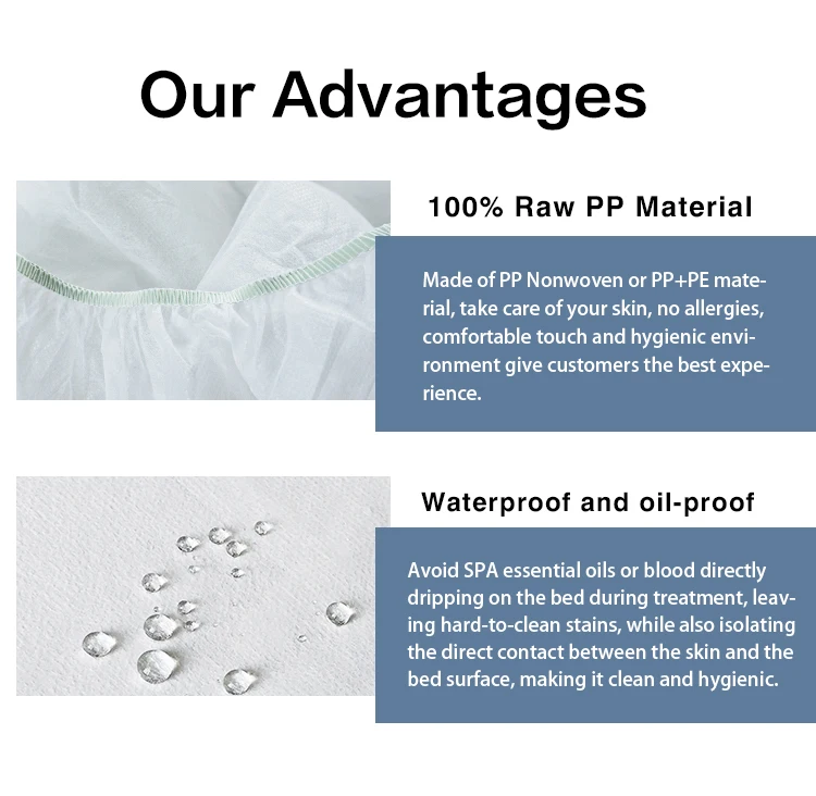 Premium Pp Non Woven Disposable Massage Spa Bed Sheet Water Proof ...
