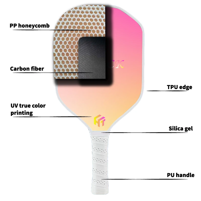 Htpick 2024 New Custom Shaped Pickleball Paddle Particle Paint Rough   Hfec9cff368f244e4bee682a74cf97dcfA 