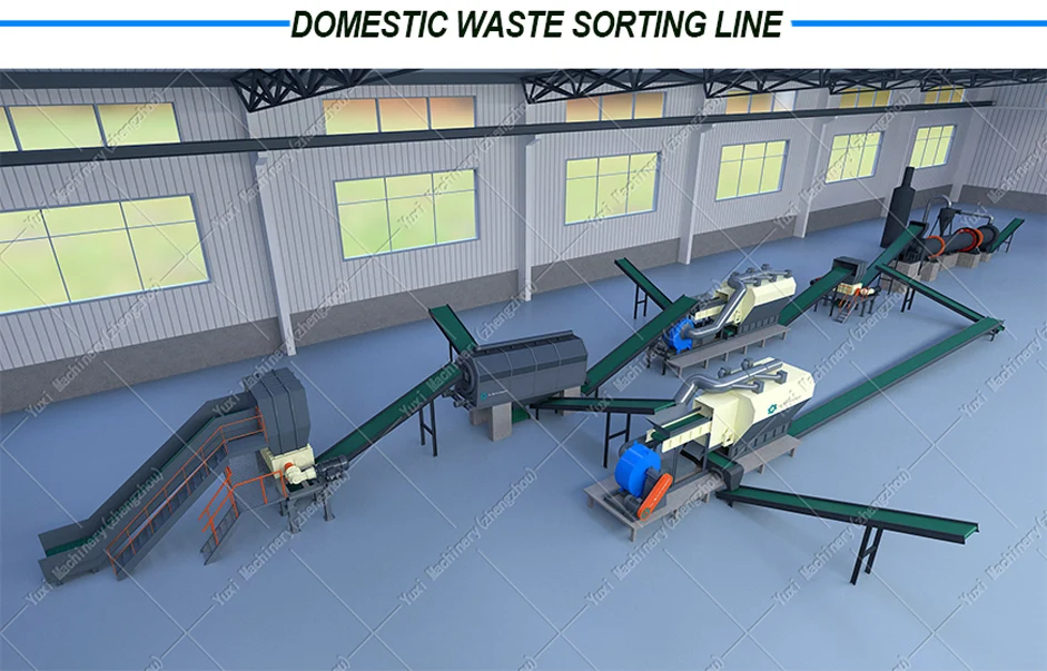 Automatic Garbage Sorting Machine - Efficient Waste Segregation