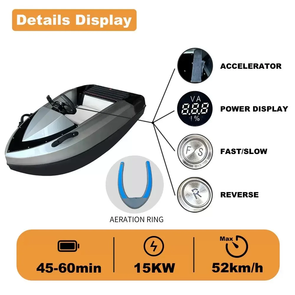 2025 Luxury Jet Ski Boat Model for Personal Water Sports Outdoor Cruising in Lakes Rivers Limited Availability 2 Stroke Engine