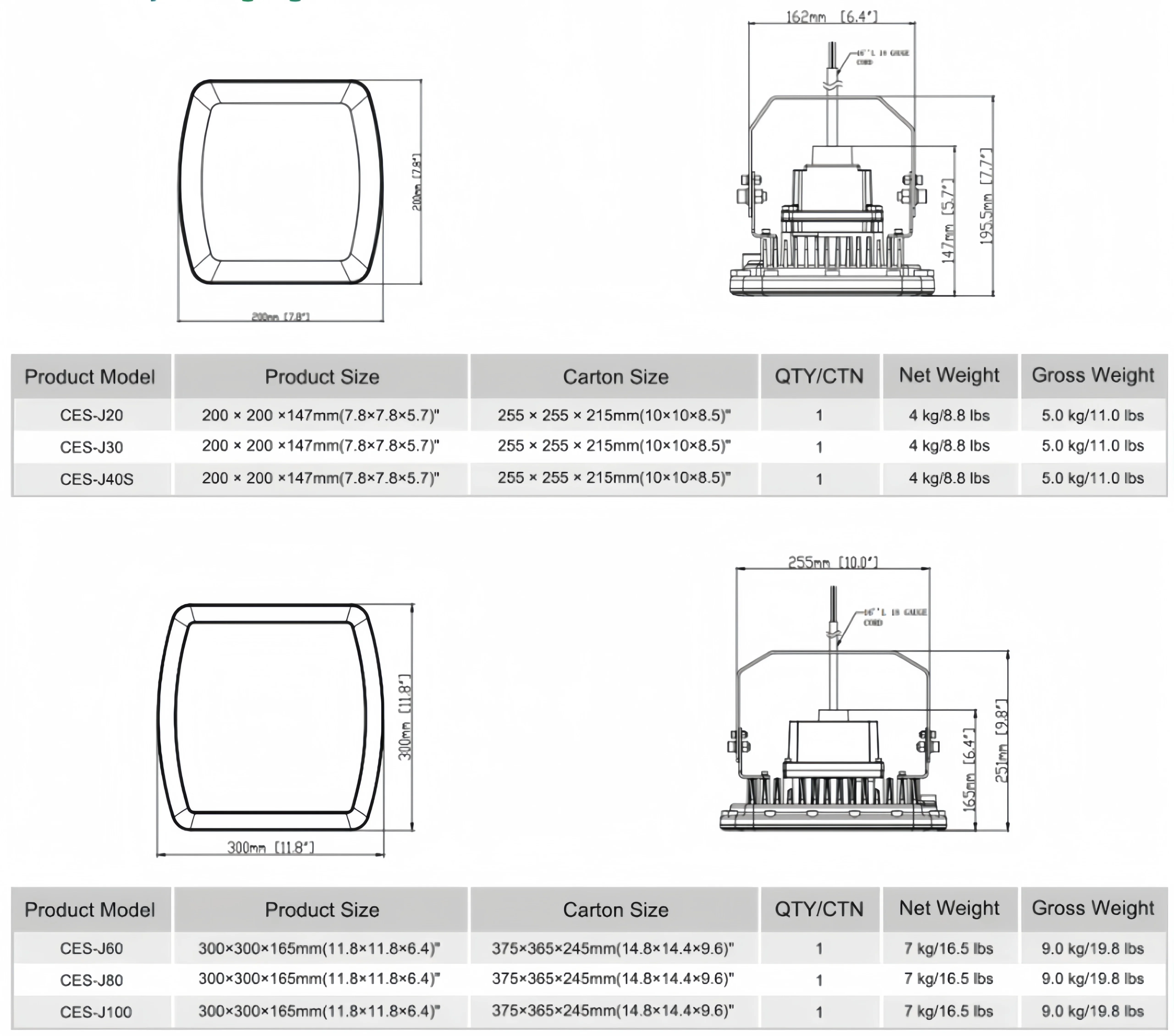 Ip66 20w 30w High Protection Grade Emergency Highbay Housing Warehouse 