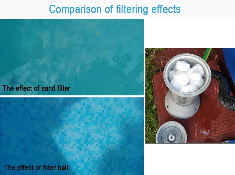  Filter Ball