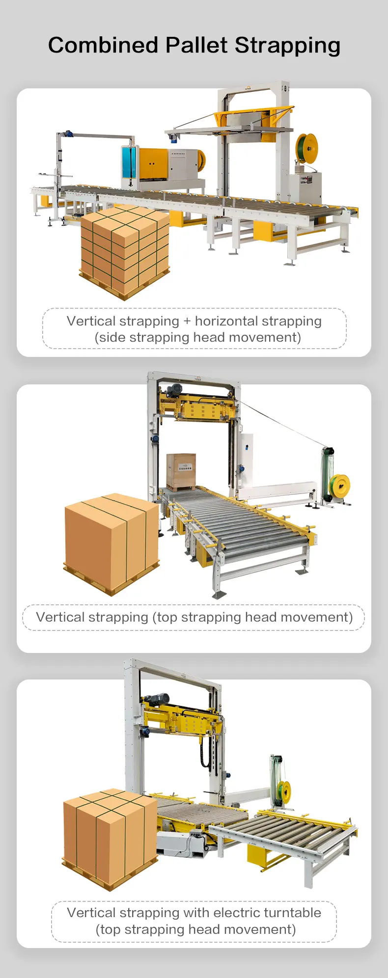 Automatic Pallet Strapping Machine Vertical Pallet Strapping Equipment ...