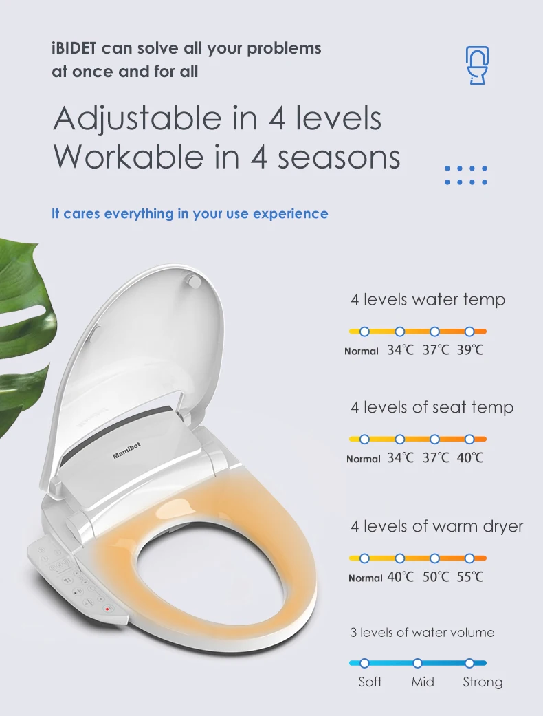 Электрическое сиденье для биде