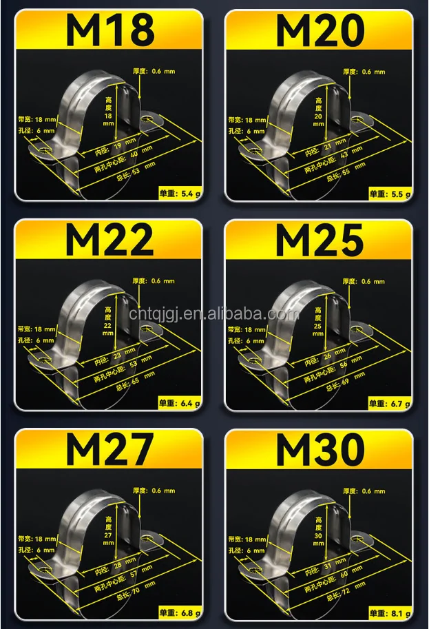 Wholesale Stainless Steel Saddle Pipe Clamps Twoline Routing Clamps