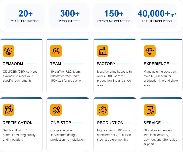 15 Best Off-Grid Tiny Homes (With Prices) - Green Building Elements - Off Grid Smart Home Penthouse