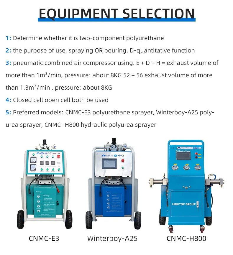 CNMC-V6 Spray Foam Machine Insulation Polyurethane Closed Cell Pouring Machine PU Foam