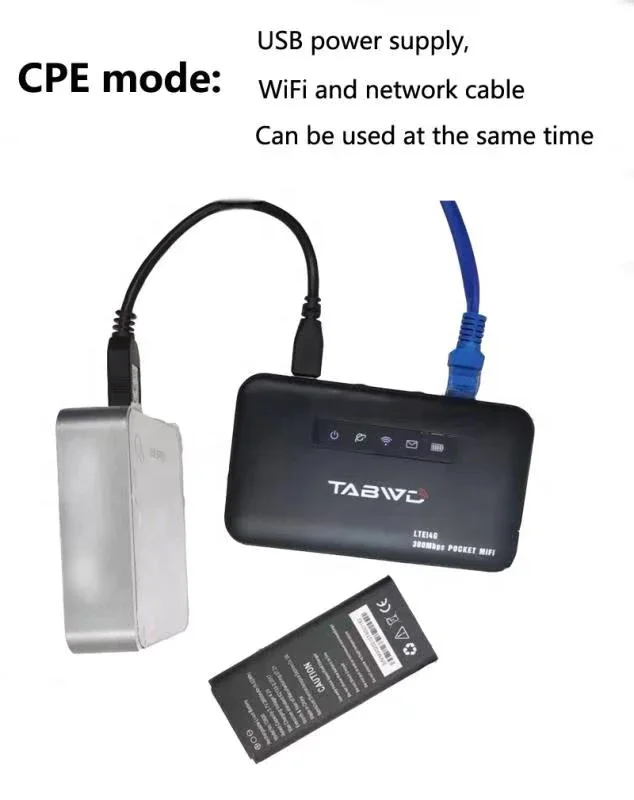 Universal 4G Sim Router TABWD E5885 4G LTE Pocket Wifi Mini Router with Ethernet Port 300Mbps VS MF6875