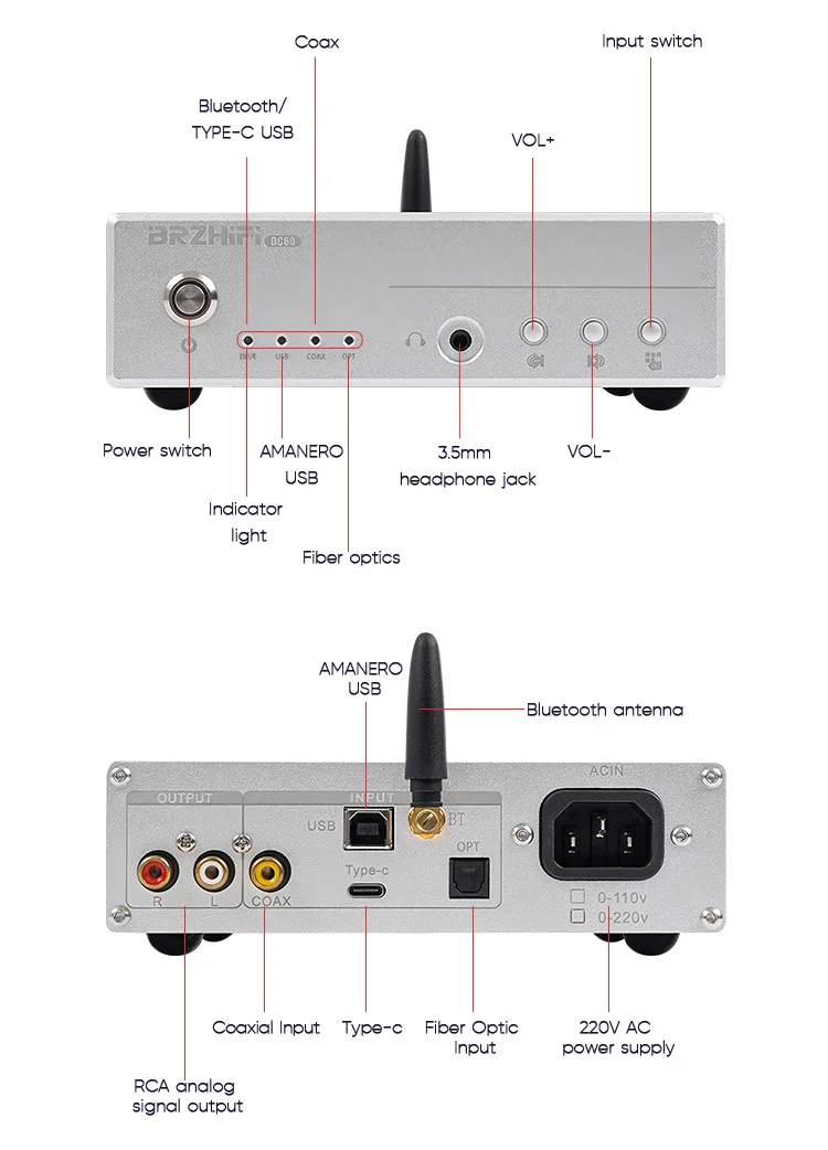 BRZHIFI Audio Factory Headphone Amplifier DC60 Quad-Core  Usb Decoder Stereo Hifi Amp DAC BT5.1 Home Car Amplifier Stereo supplier