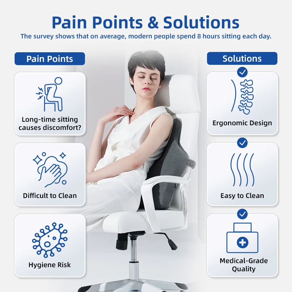 Wholesale Removable Cover Knitted Memory Foam Lumbar Support Cushion f - product detail 3