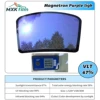 Magnetron Purpleligh