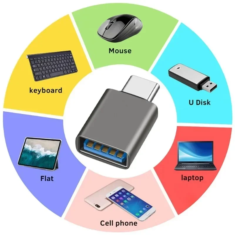USB-C Docking Station  USB C Male to USB Female