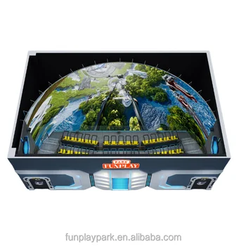 Dome Cinema Screen 5D Outdoor Amusement Equipment for Park Other Park Rides and Facilities MR Equipment