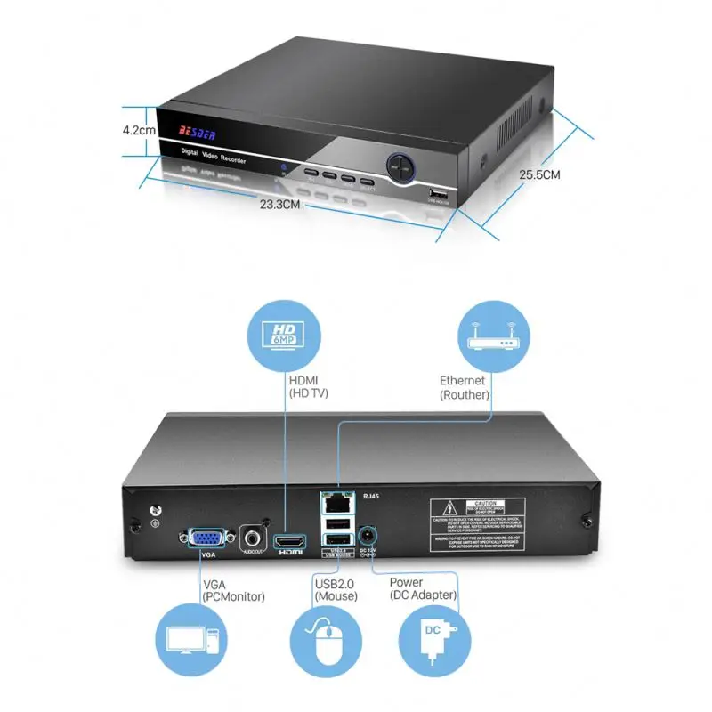 Dvr H 264 Network Video Recorder 12 Inch Touch Screen Monitor Sunluxy Manual H.264 Password Reset Cameras De Interiores 4 K 16