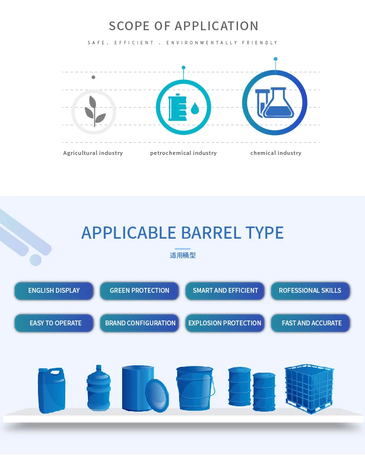 Auto Ex-proof Pallet Cans Filler Is Suitable For Filling 1-25l Of ...