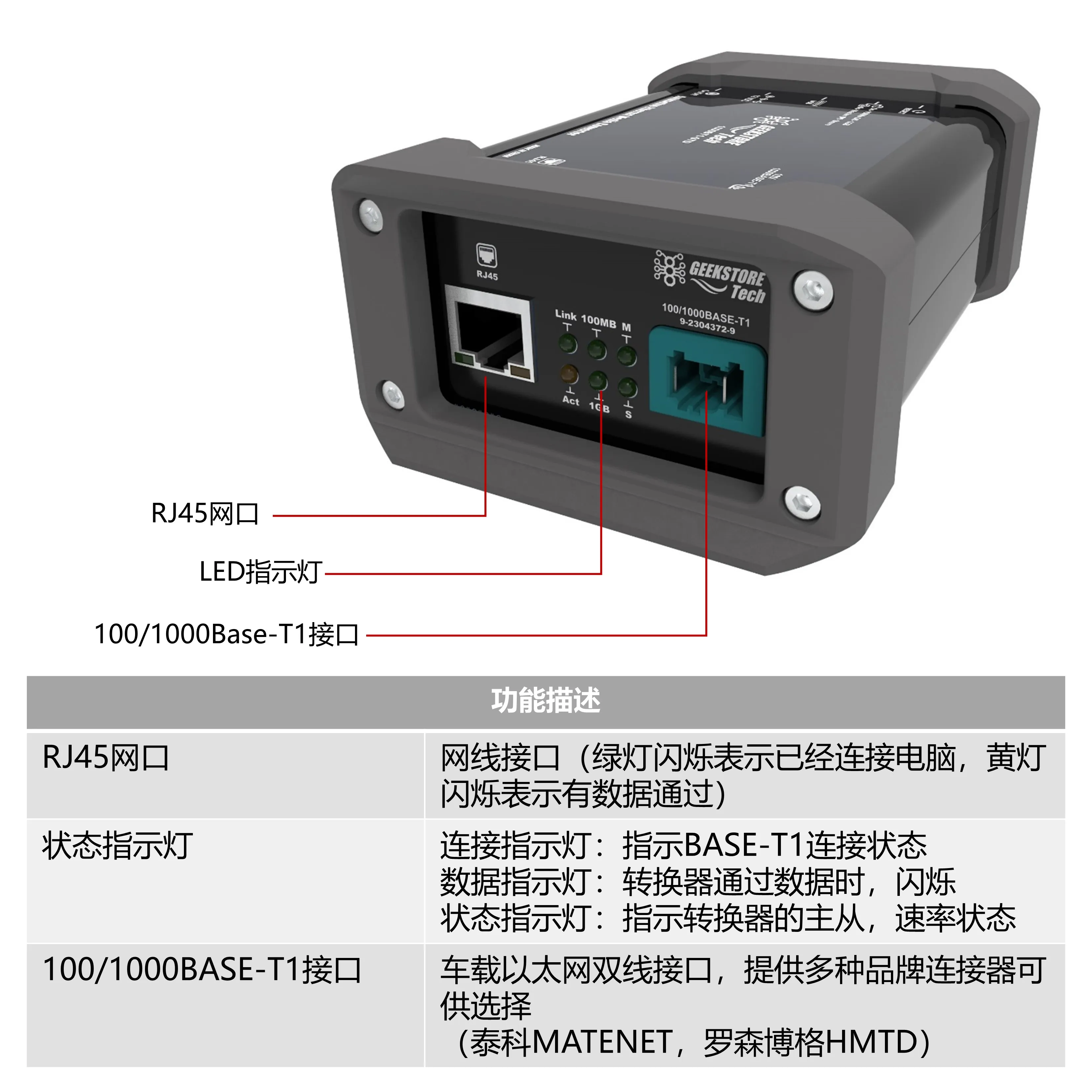 1000Base-T1 Gigabit in Car Ethernet Converter To RJ45 Standard Ethernet ...