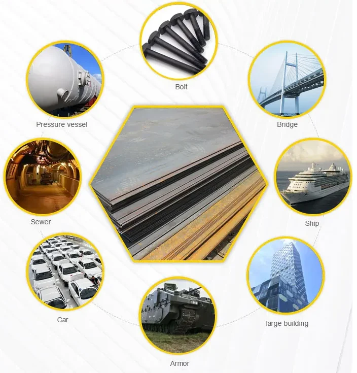 China Sheet Metal Hot Rolled Steel Sheet Coil Prices 11mm Carbon Steel