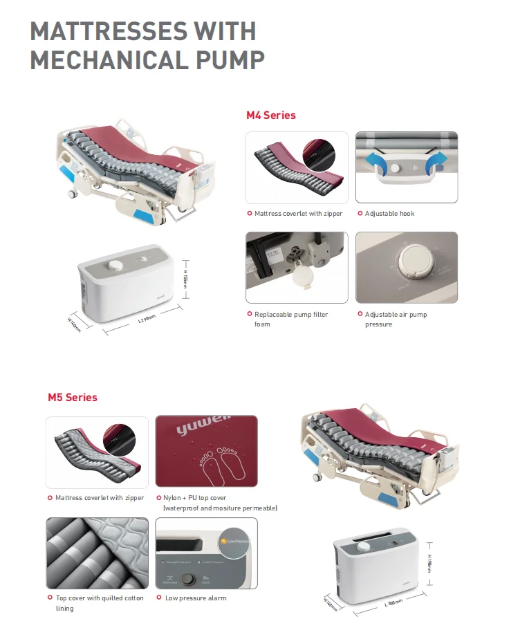 Yuwell Alternating Pressure Mattress Antidecubitus Low Noise