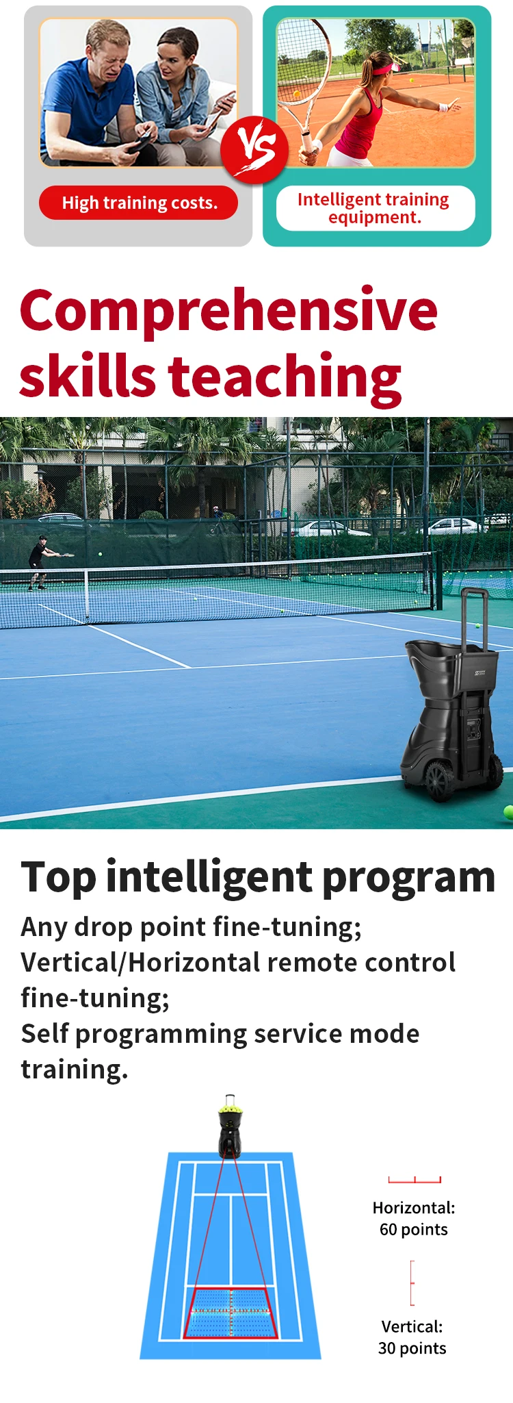 Siboasi Launcher The Ultimate Tennis Launching Machine T2202a Buy