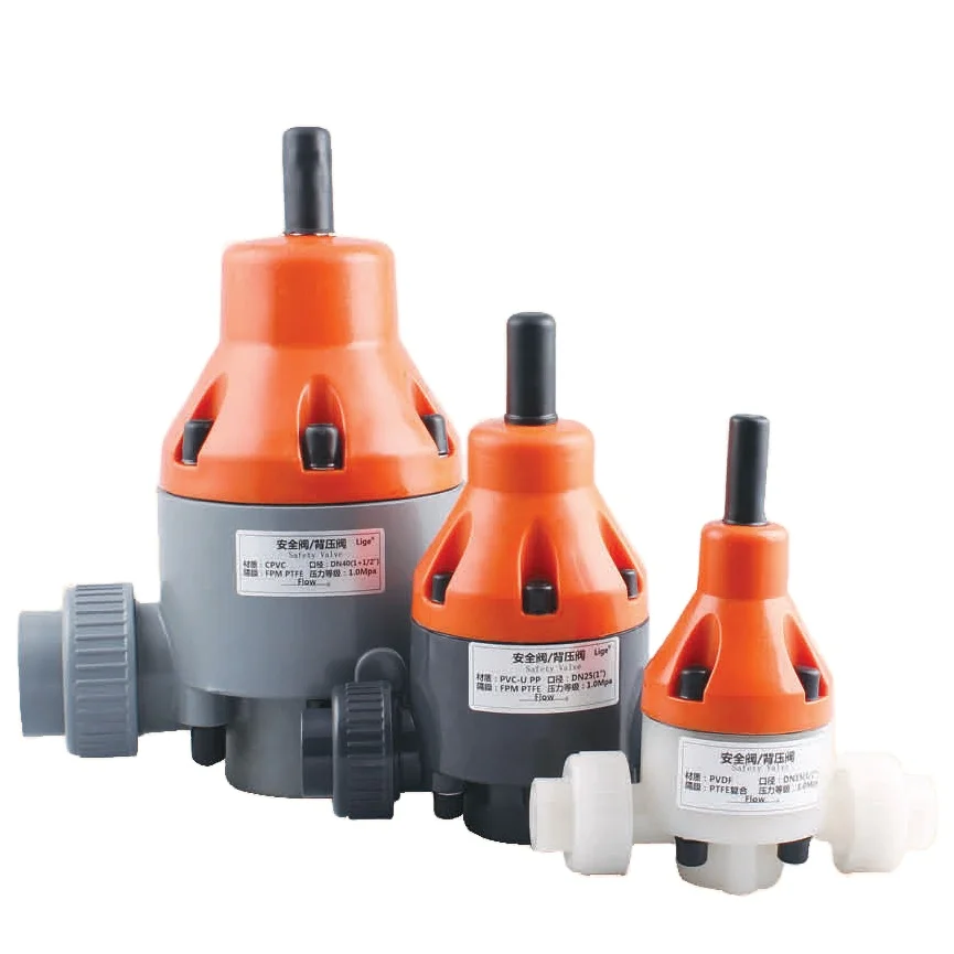 Chemical Industrial Grade PVC CPVC Safety Relief Valves DN15 DN20 DN25 DN32 DN40 DN50 Plastic Back Pressure Control Valve