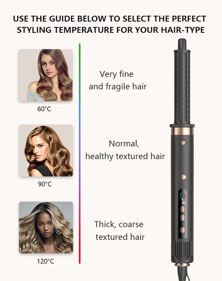 MESKY Ionic Technology 1200w Fast Drying and Lightweight Design Foldable Hot Air Styling Brush details