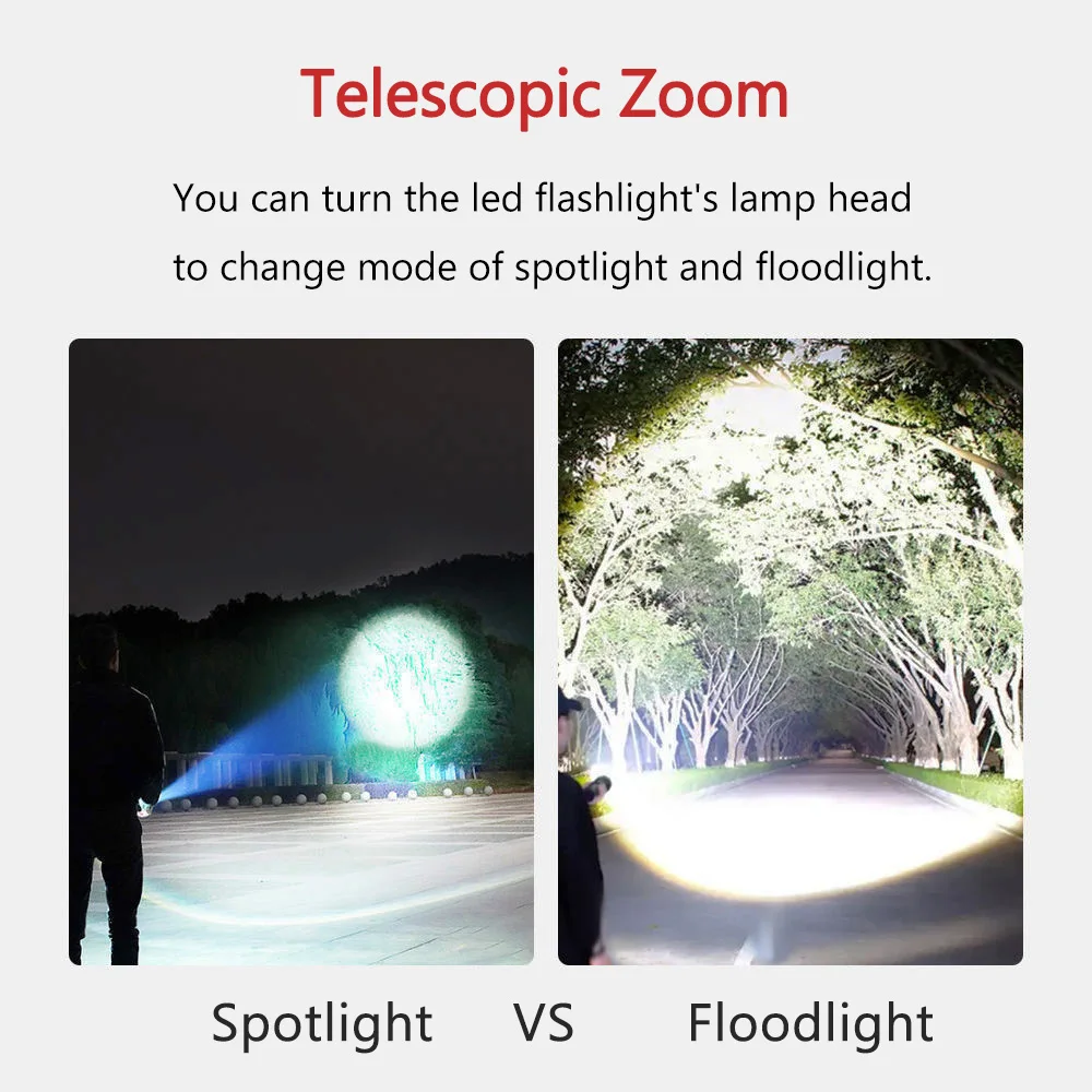 USB Rechargeable Flashlight 5000 High Lumens P50 30W LED COB Work Light Zoomable 7 Modes Emergency Outage Tactical Flash Light