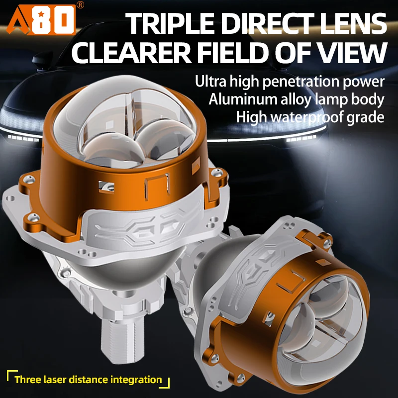 A80-GT3 3-Inch Dual Lens LED Headlight with 15000lm Brightness for