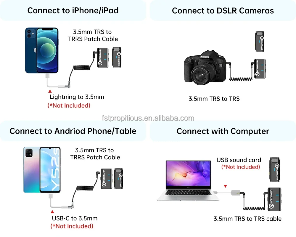 Microfono Lavalier Wireless Hollyland Lark M1 - 1TX+1RX, 650ft Range, 8h Batteria, Per Video E Streaming - Foto 4