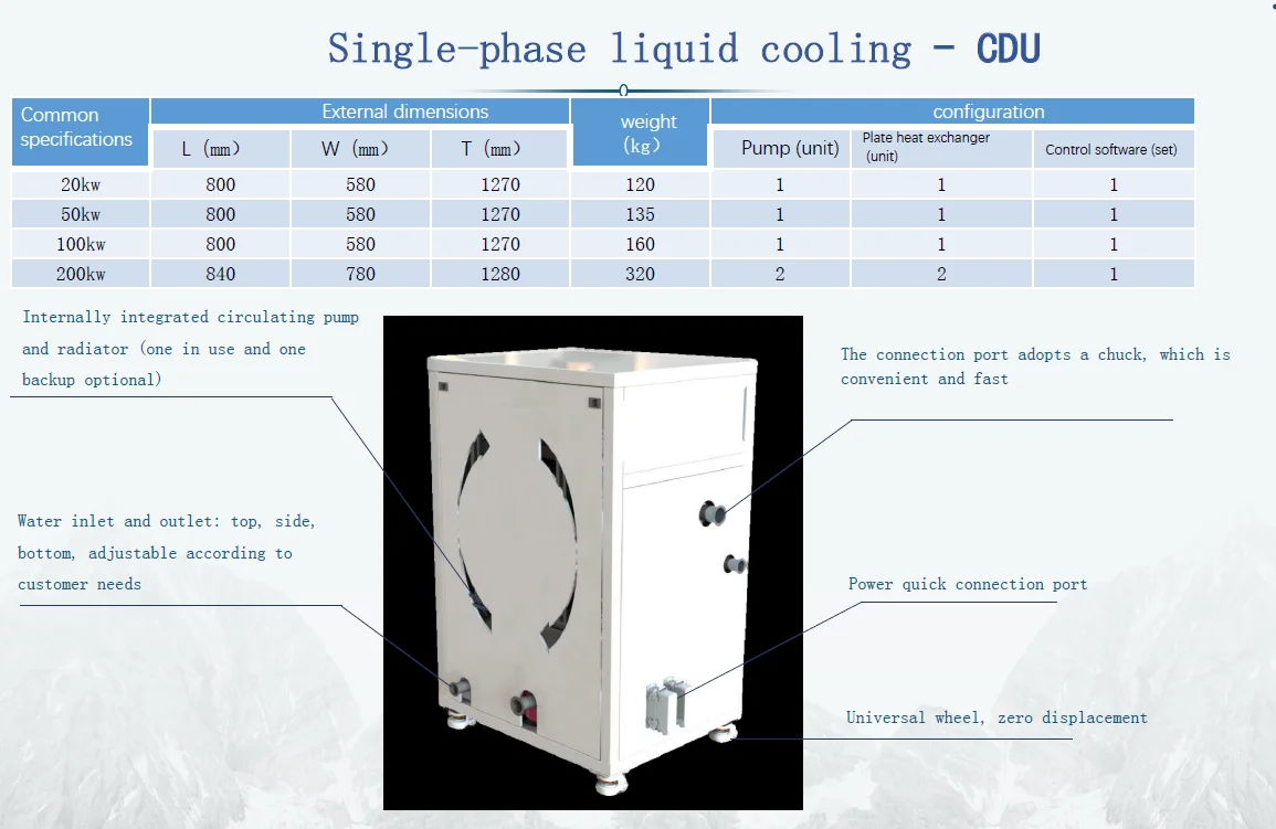 Artificial Ai Intelligent Cooling Device Liquid Cooling - Buy Liquid ...