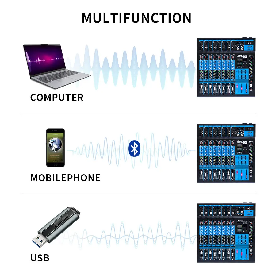 Lane PMX-1202BT 12 Channel Live USB & Bluetooth 5.0 Audio Mixer