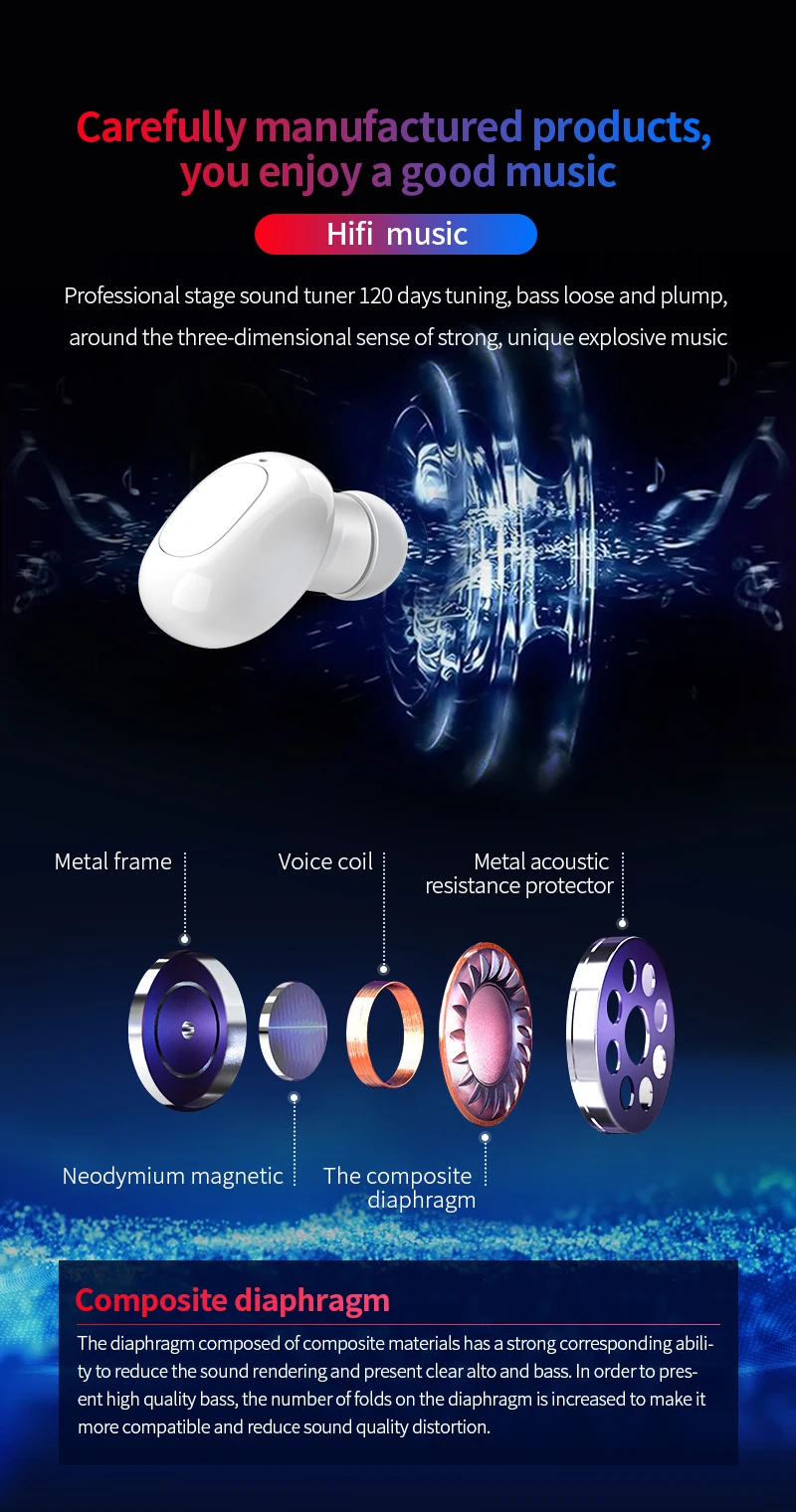 Горячая распродажа! A10 Беспроводная bluetooth-гарнитура на самом деле стерео Hi-Fi звук Бизнес Спорт курица наушники