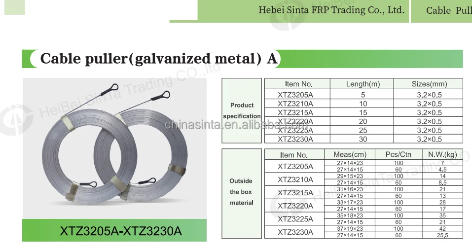 Electricians Fish Tape Braided Steel. Available in Various Lengths