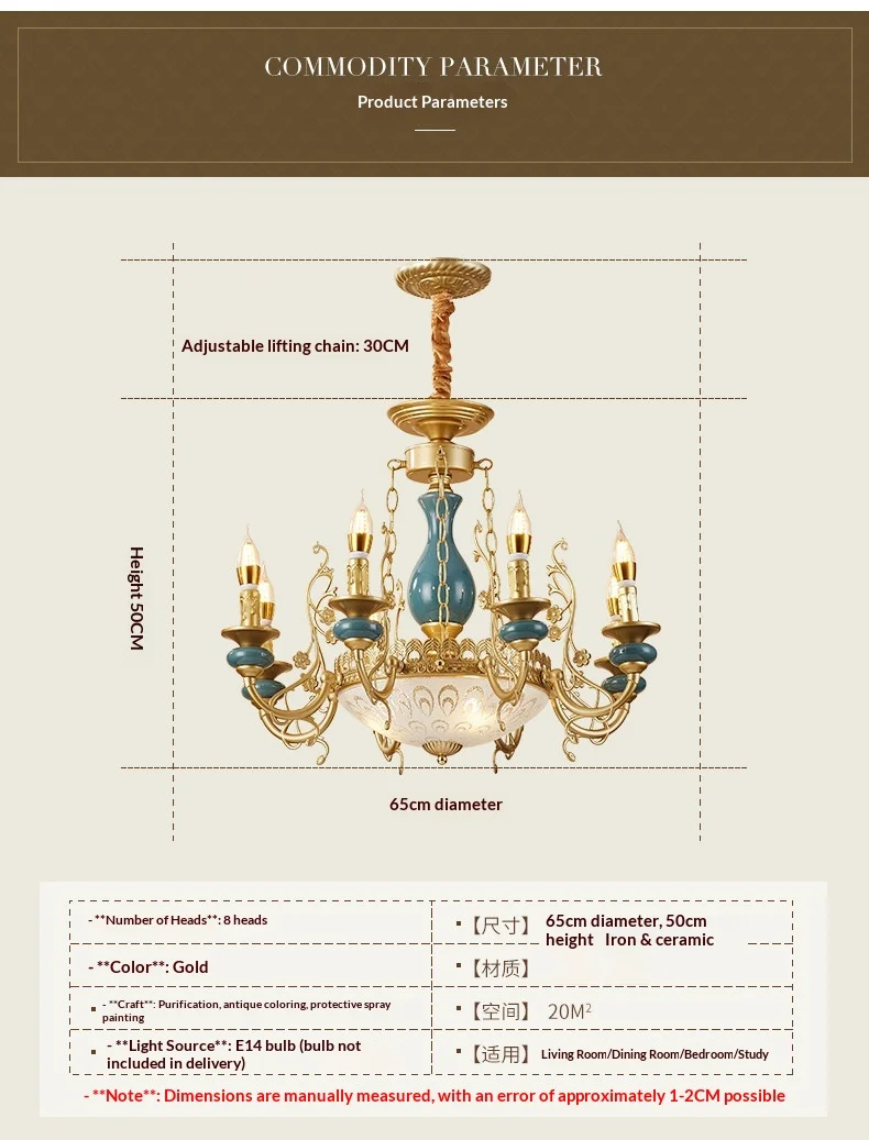 Specifications