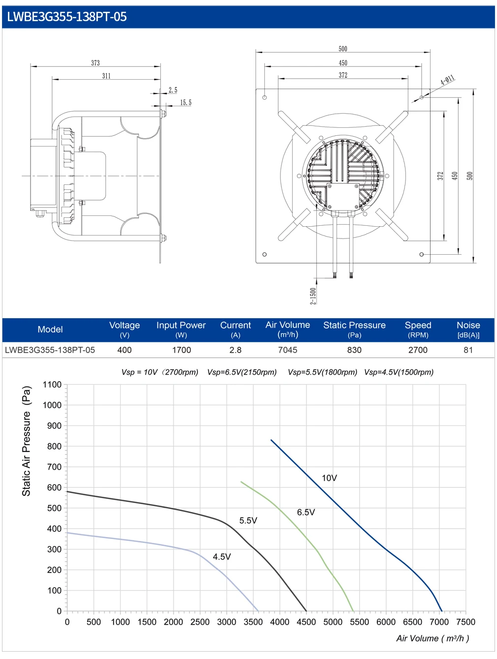 Centrifugal Fan, 355mm, UKCA, REACH, Plastic - detail 12
