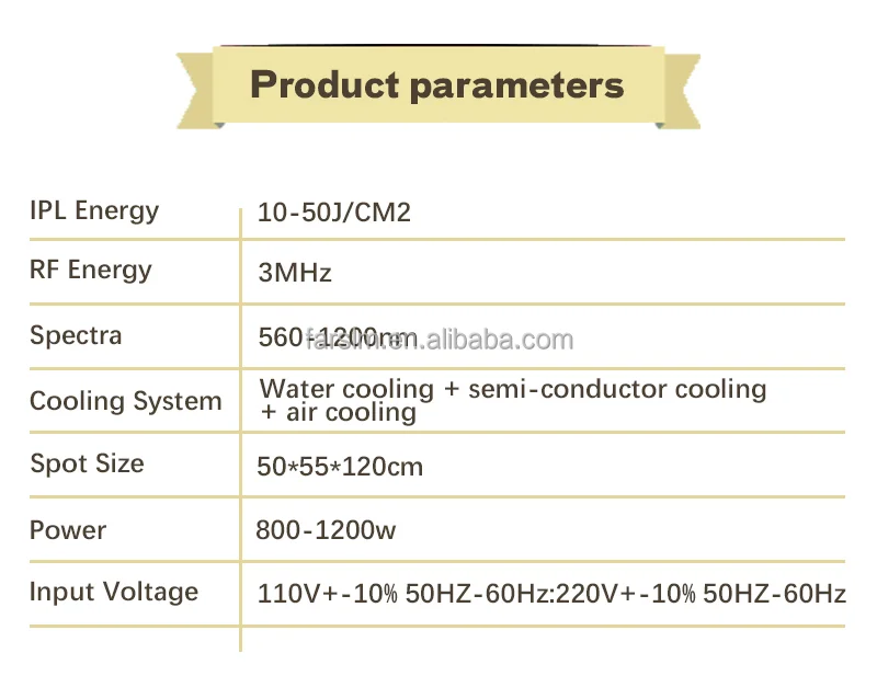 Global Certification Compliance