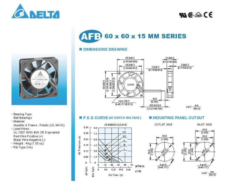 Original electric axial flow cooling fan AFB0624HB 24V 0.08A 6015 LB MB HHB VHB