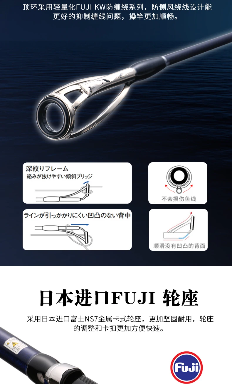 Madmouse Quick Surf 425bx 3section Carbon Surf Fishing Rod Hard Fuji