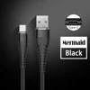 Type-C USB-Noir (UCB015)