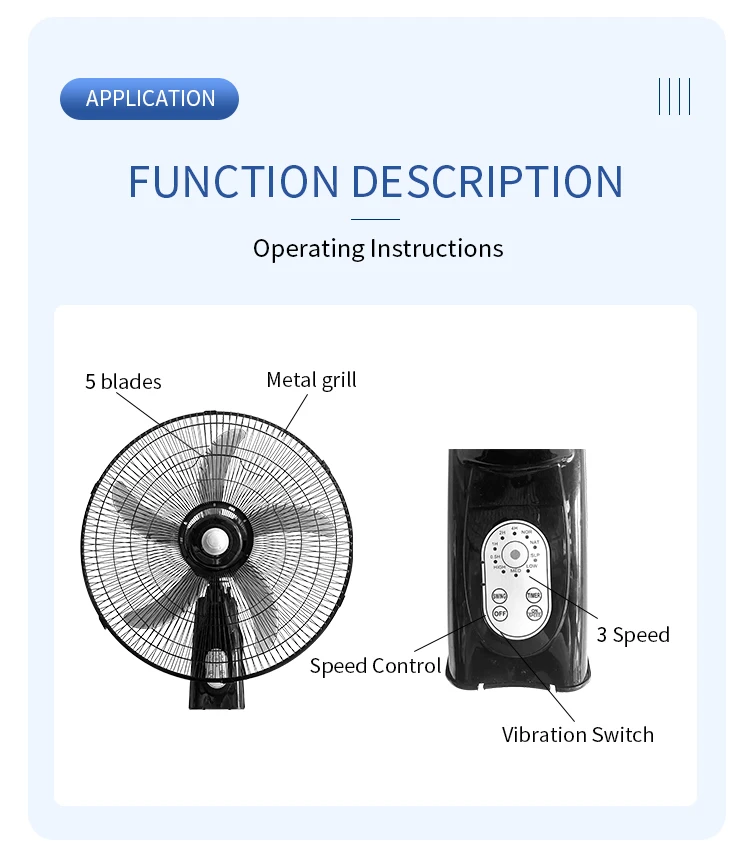 Wall Mounted Fan, Electric, Metal - detail 14