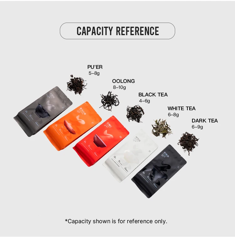tianhui customized printing food grade aluminum foil pouch for tea storage-5