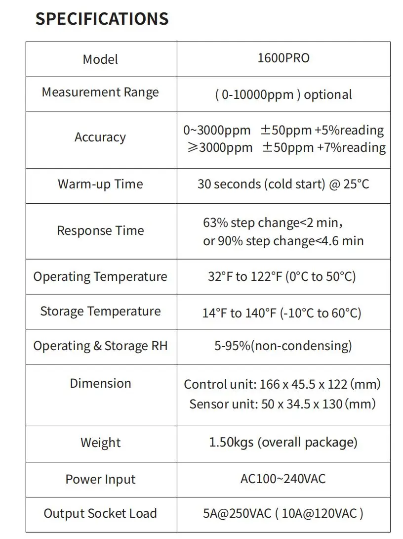 spec for co2 controller.jpg