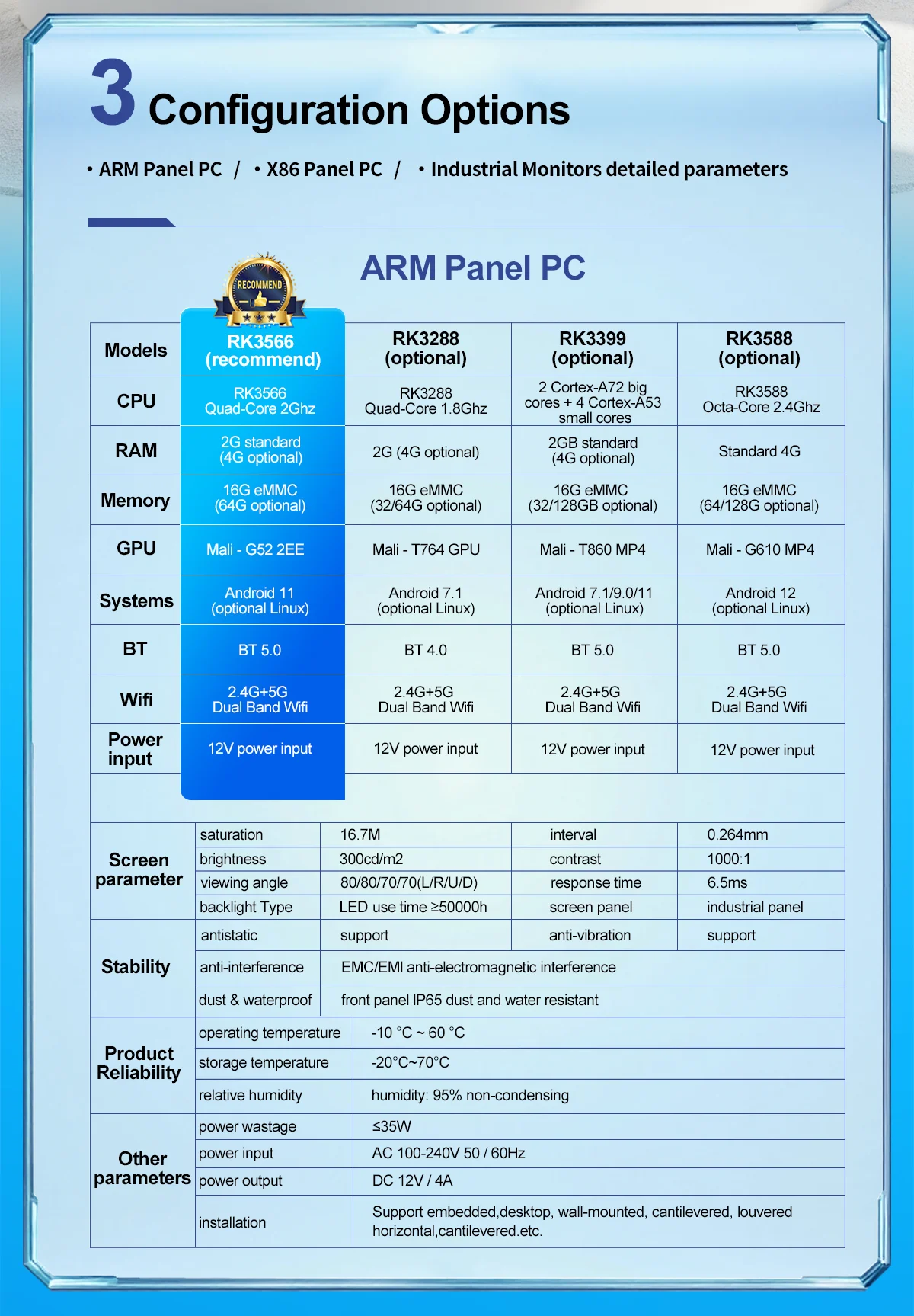 10 13.3 15.6 Inch Industrial Touch Monitor with IPS FHD Aluminum Frame USB HDMI VGA for Factory Automation
