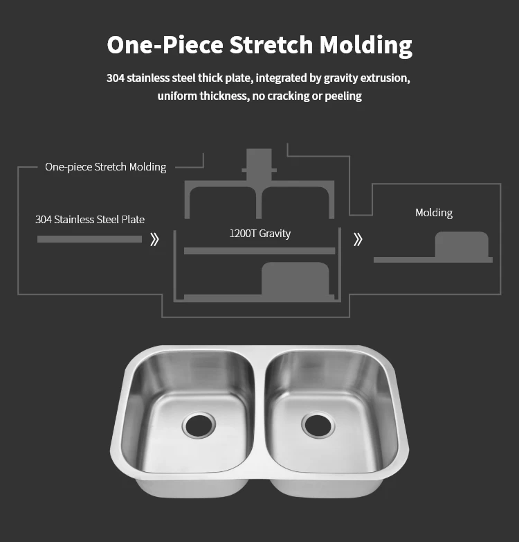 Cupc Standard Size Drop In Fregadero Single Ss Metal Double Bowl