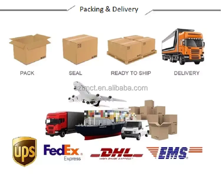 Packing&Delivery-1
