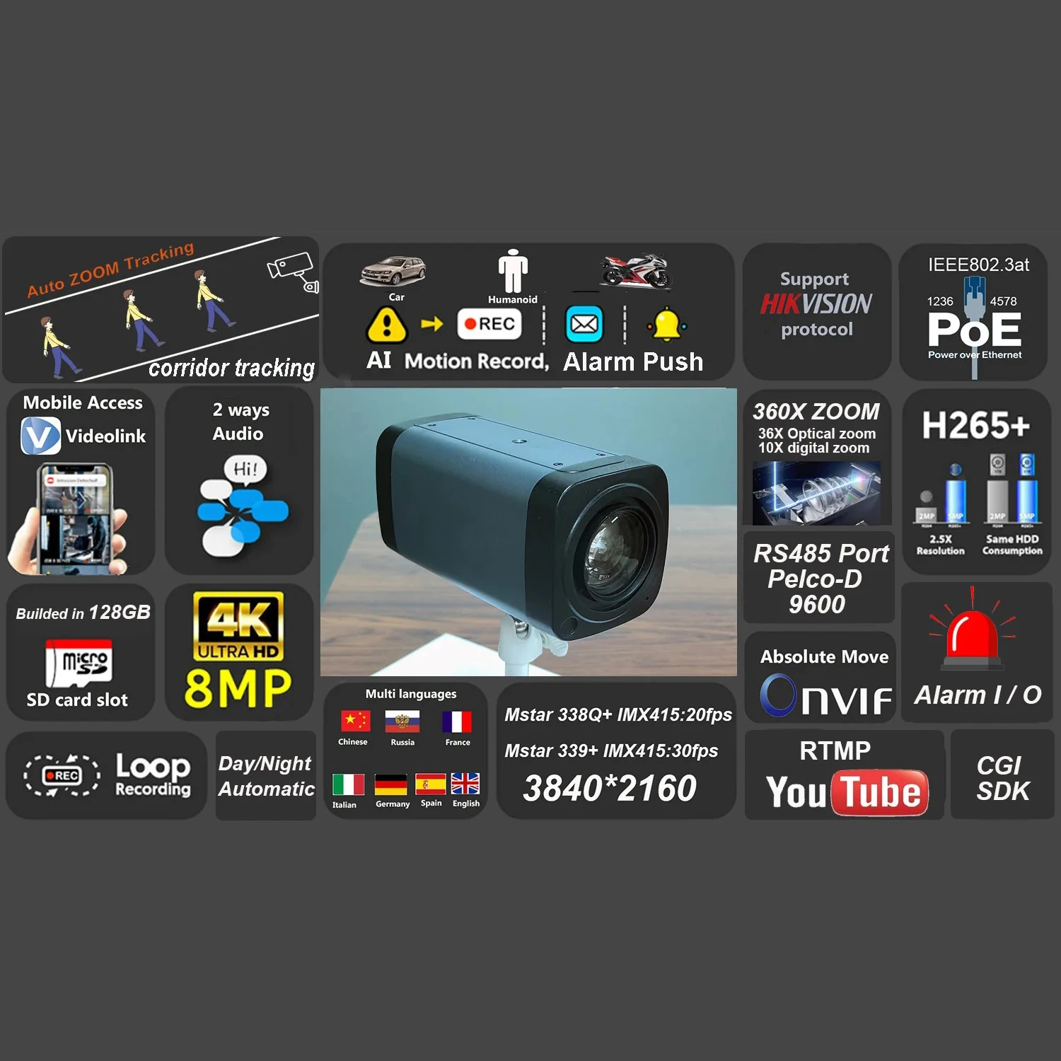 5MP 20X Optical Zoom Box Camera Zoom Camera Waterproof Full Metal