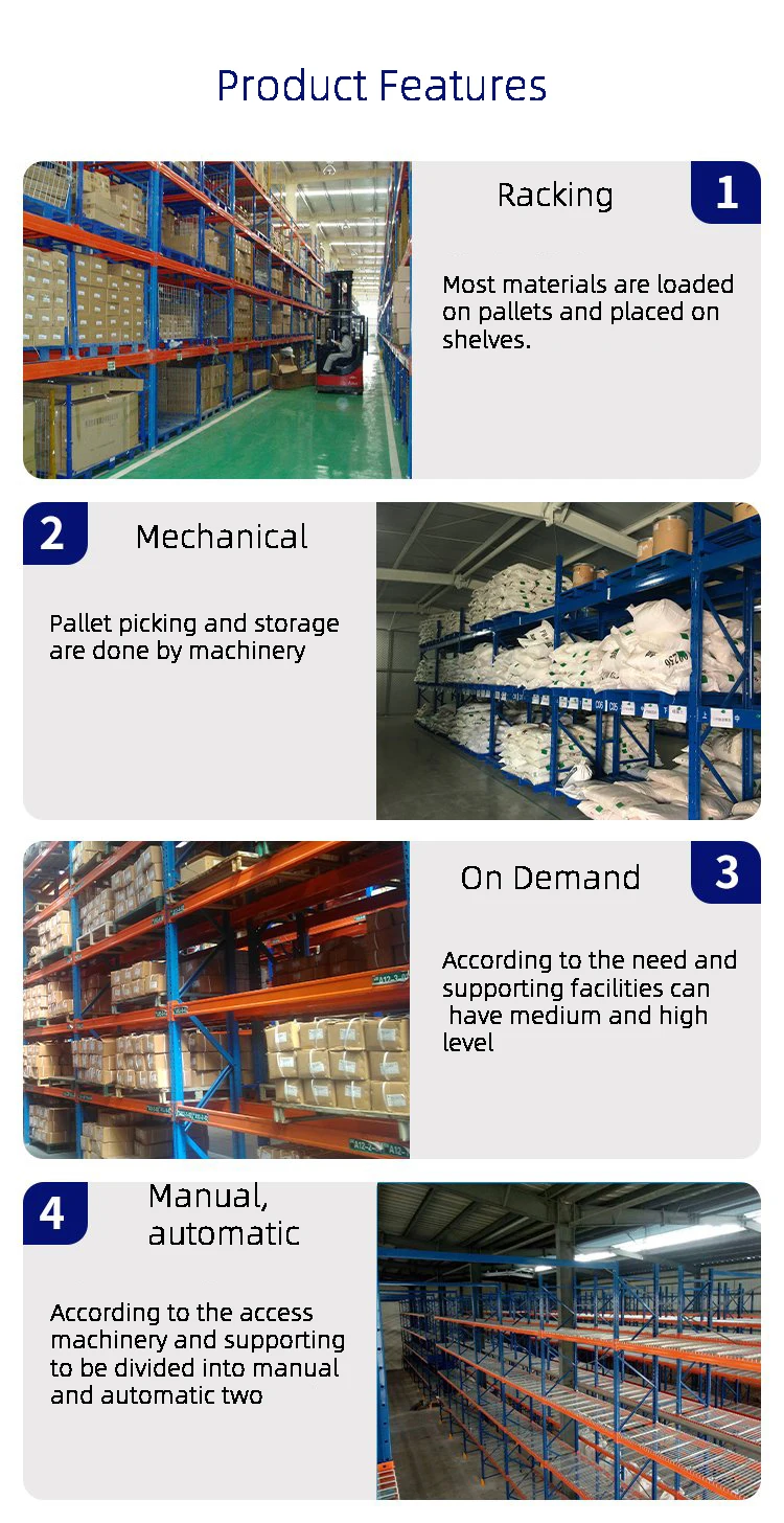 Factory Pallet Storage Racking High Drive-in Heavy-duty Channel ...